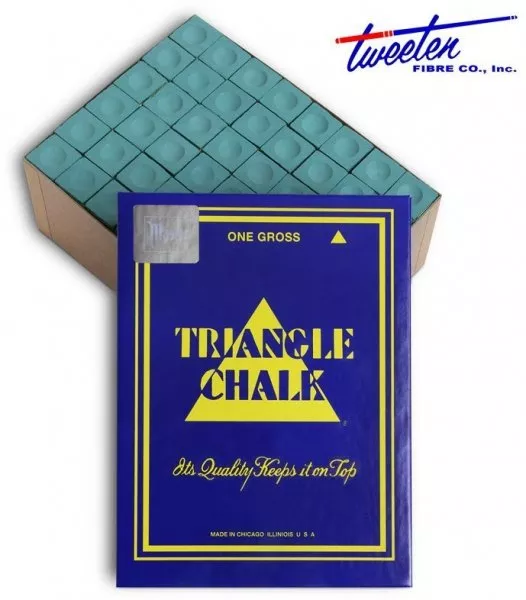 Мел Triangle Spruce 144шт.